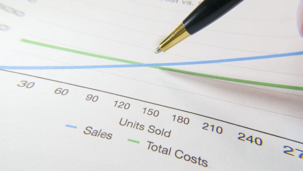 AI adoption costs
